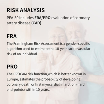 Text explaining PFA-30 risk analysis including FRA/PRO evaluation of coronary artery disease