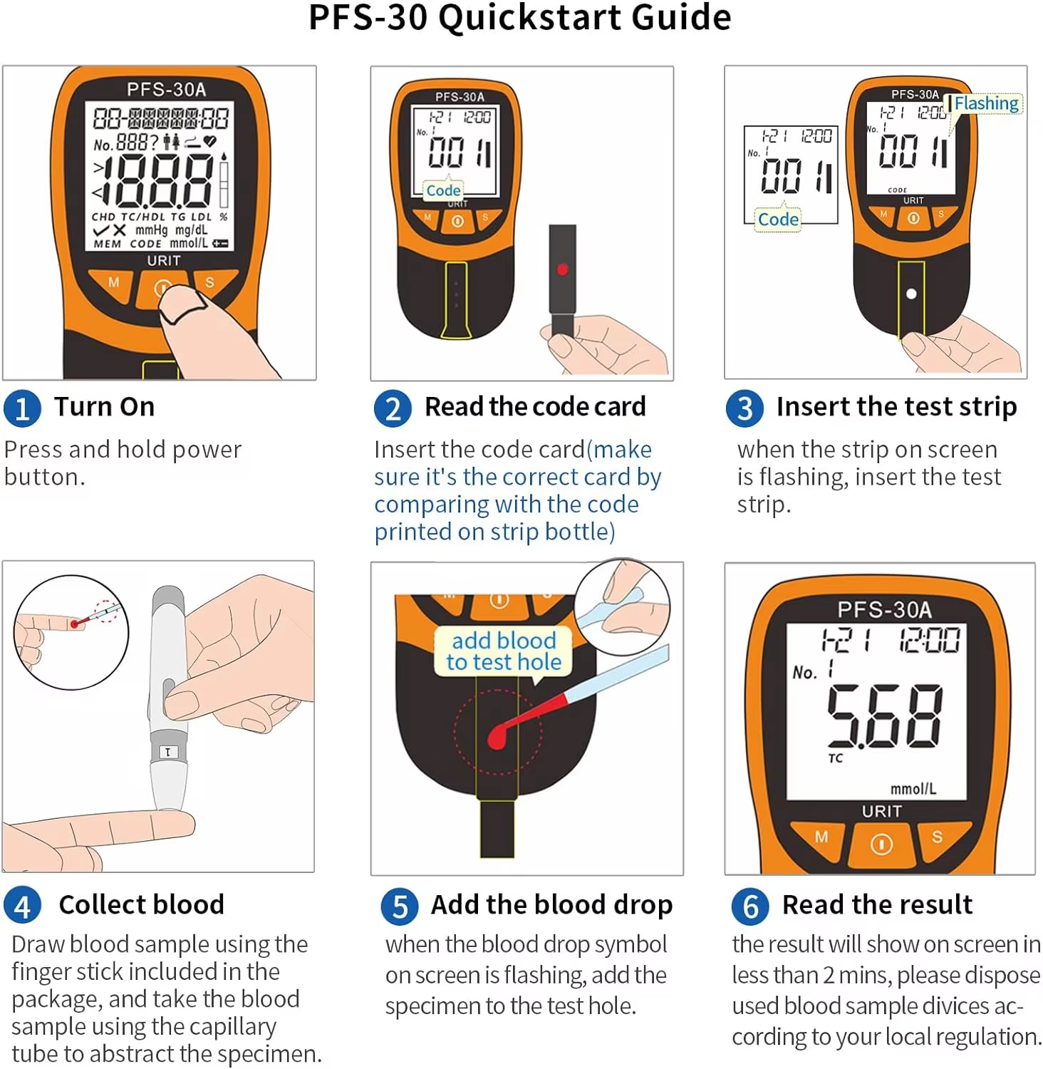 Simple steps for using the PFS-30A cholesterol tracking kit